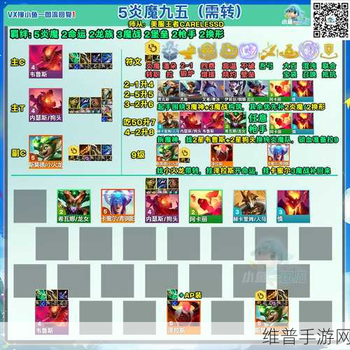 金铲铲之战S12 炎魔龙族九五阵容深度解析