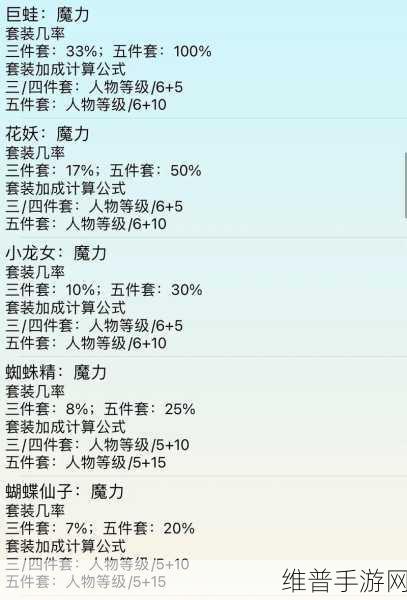 梦幻西游手游魔力套排行全解析