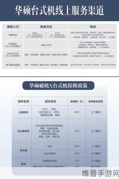 华硕电竞新利器,180Hz刷新率1500R曲率FHD显示器助力手游攻略深度解析
