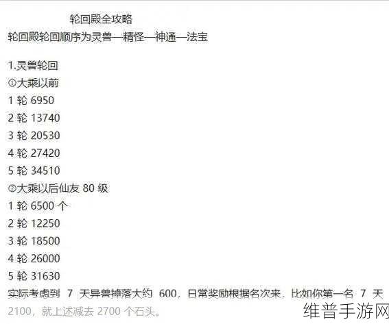 寻道大千轮回殿活动顺序全解析及深度攻略