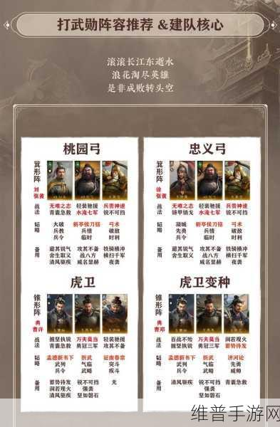 三国志战略版深度剖析，典韦武将运用全攻略及战法、武将搭配宝典，玩家热议力荐！