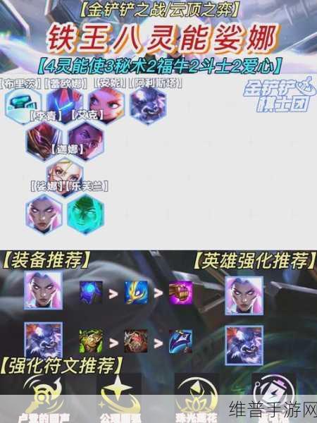 云顶之弈S8赛季8怪兽最强上分阵容出装搭配深度解析