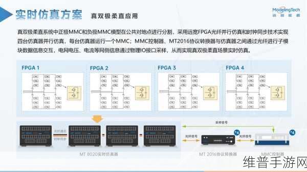 ENNOVI新型软包电芯接触系统，手游公司技术革新的里程碑