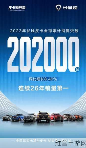 10月皮卡价值传播榜单深度解读，长城领跑手游市场，各品牌媒体策略争奇斗艳