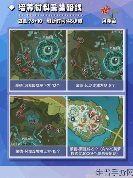 原神七圣召唤班尼特获取全攻略