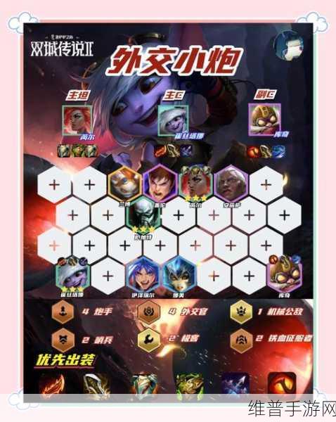 金铲铲之战，狙神小炮阵容深度解析与实战攻略