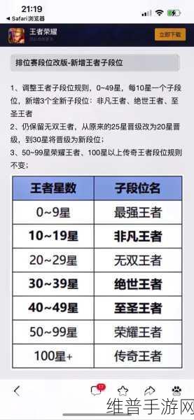 王者荣耀段位高低之分大揭秘