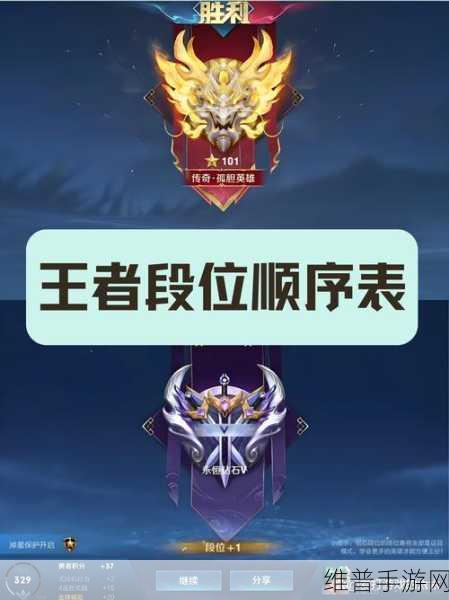 王者荣耀段位高低之分大揭秘