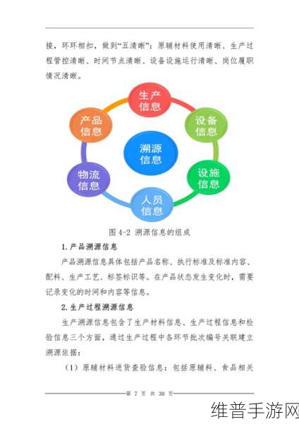 成都企业数字化转型浪潮下的手游攻略数据新视角，从蘑菇智慧种植到汽配智能制造的启示