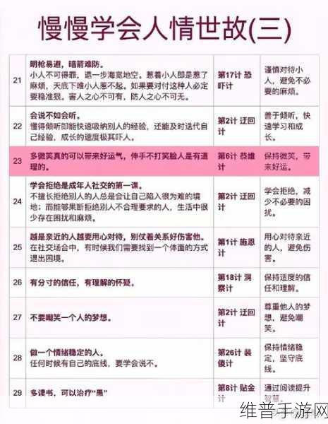 都是人情世故手游第 9 关通关秘籍大揭秘