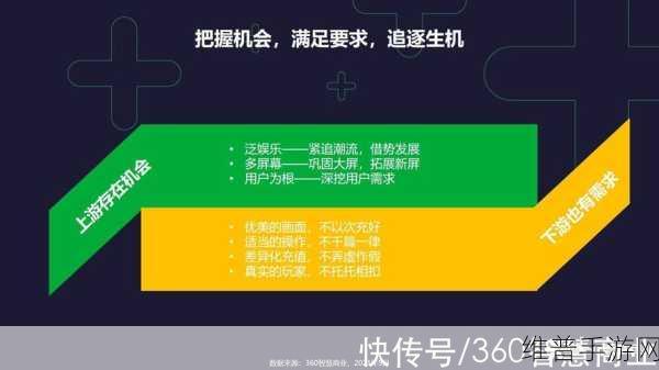 绿色存储技术观察，手游公司如何借势助推数据中心可持续发展