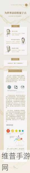 2024诺贝尔化学奖得主启示录，「模型幻觉」引领手游创新攻略