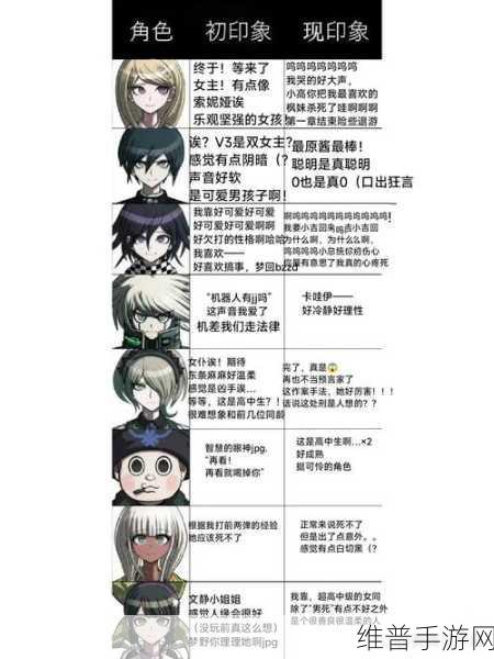 人渣 SCUM 能量补充秘籍大公开