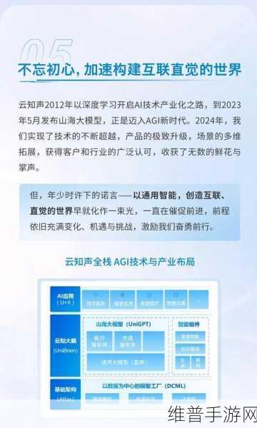 山海世界全面进化，加速步入AGI智能体新纪元手游攻略