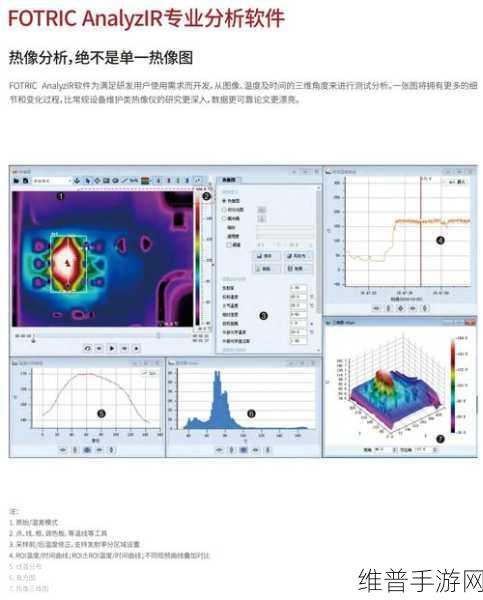 热像仪透射率揭秘，手游公司如何运用科技提升游戏体验