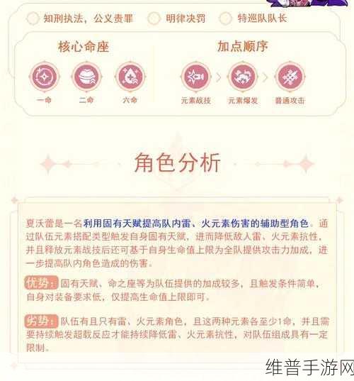 原神夏沃蕾圣遗物精准选择指南