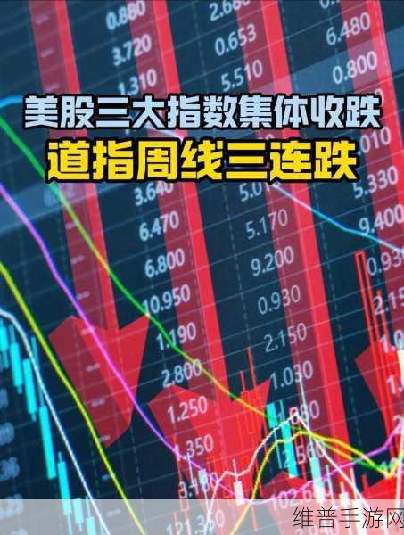 特斯拉股价盘后飙升背后的手游市场启示，涨幅超10%引热议！