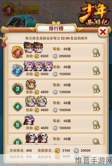 少年西游记 2 超强阵容搭配秘籍，制霸三界不是梦