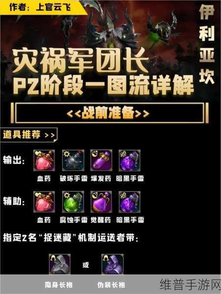 命运方舟手游组队换图全攻略