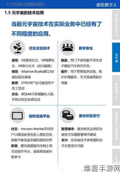 数字人行业发展的未来展望，手游公司的创新攻略与数据洞察