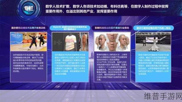 数字人行业发展的未来展望,手游公司的创新攻略与数据洞察