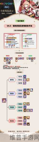 原神女仆诺艾尔圣遗物搭配全攻略，主属性与副词条的深度解析