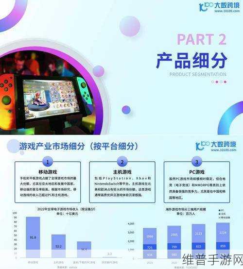 智多晶2024年度手游领域技术革新与大事记回顾