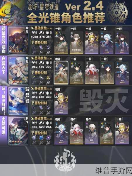 崩坏，星穹铁道流光定影光锥活动跃迁全解析