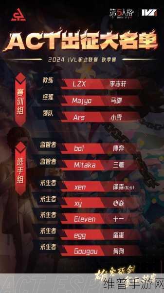 第五人格选手故事，ACT_Gougou——只待新雷第一声，电竞新星闪耀赛场