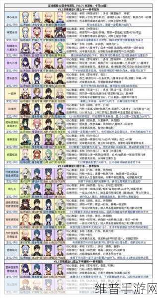 原神限定角色池深度解析与玩法指南