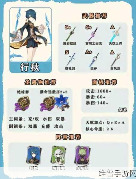 原神艾梅莉埃抽取价值全面解析