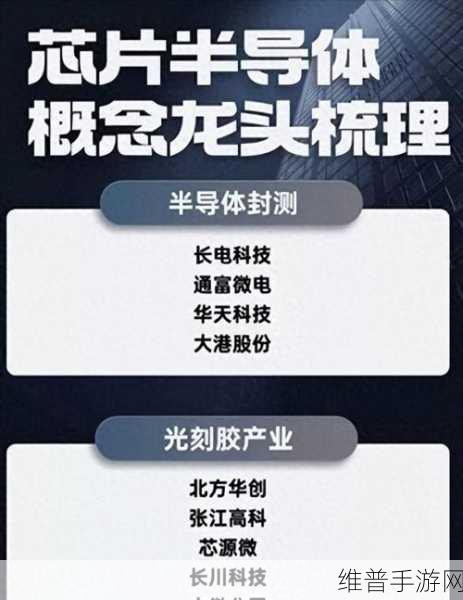 印度塔塔电子出口封装芯片，手游公司迎来技术新机遇与攻略数据革新