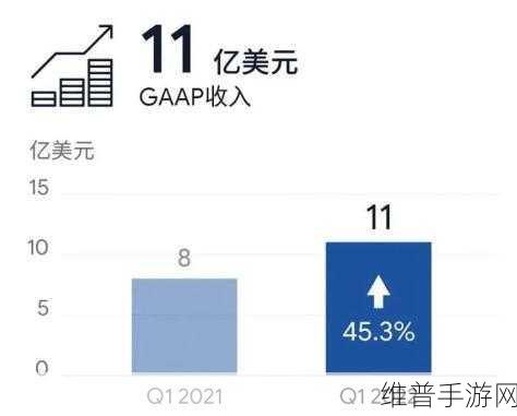亚马逊云助力手游未来，意大利12亿欧元投资计划详解