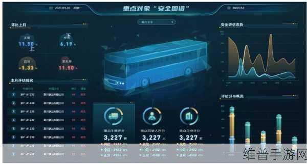 手游攻略，智慧交通多模式衔接策略解析