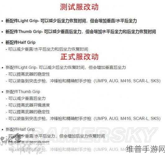 绝地求生手游新握把全方位解析与实测