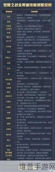 王者荣耀裁决任务深度解析，如何才算真正完成？