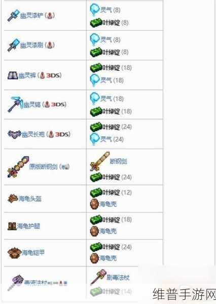 泰拉瑞亚手游,刷装备属性与选择全攻略