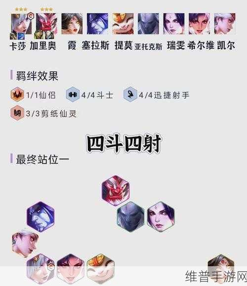 刀塔传奇鱼人队竞技场阵容深度剖析，策略布局与资源管理要点