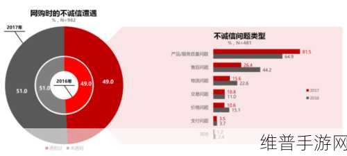 斯坦福团队抄袭国产大模型风波，手游公司如何应对数据攻略的诚信挑战？