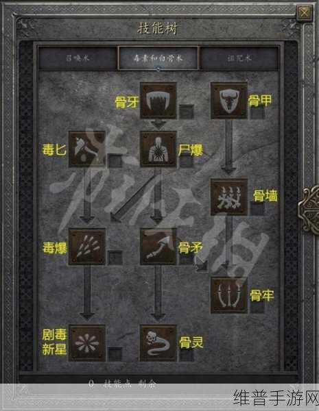 暗黑破坏神2手游，挑战最难问题的终极攻略