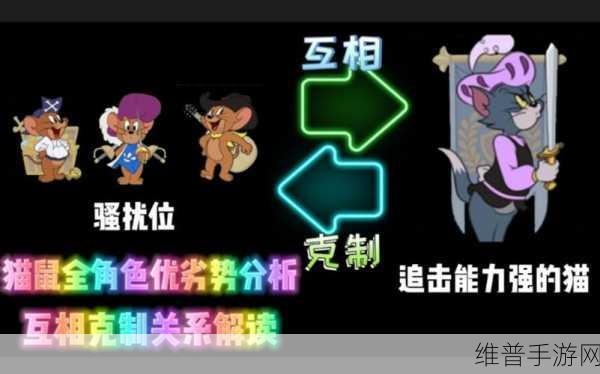 猫和老鼠手游，各类猫咪全解析