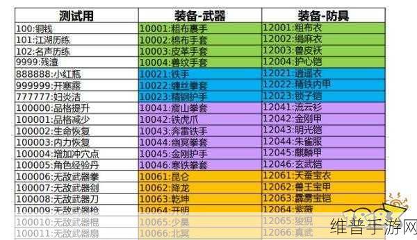 大侠立志传，最强角色装备及功法搭配深度解析