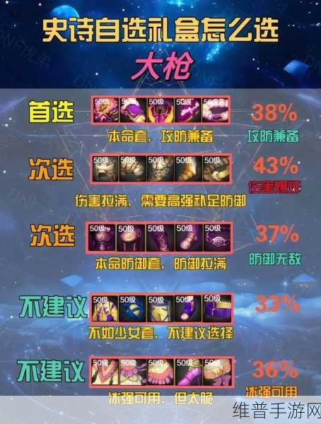 地下城与勇士110级版本史诗套装完美搭配全攻略