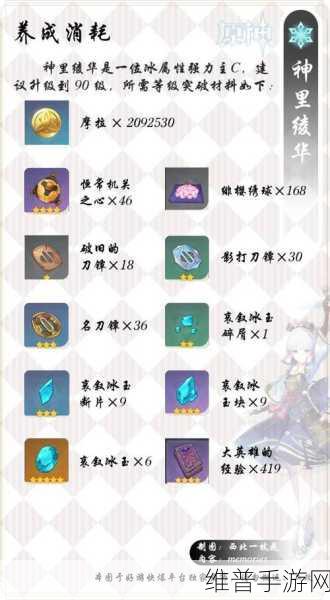 原神神里绫华圣遗物武器词条搭配深度攻略