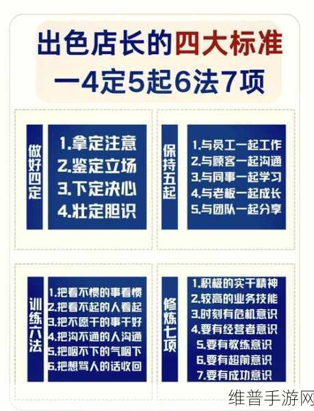 绝区零，解锁合格的店长成就秘籍大公开