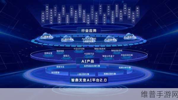 微医AI技术赋能基层医疗,手游攻略数据下的健康领域人工智能新发展