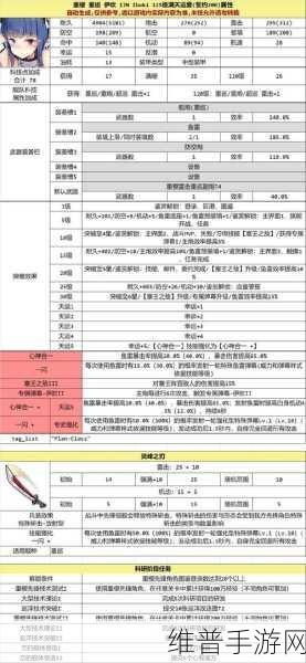 碧蓝航线深度攻略，归航信标技能详解与减秒技巧
