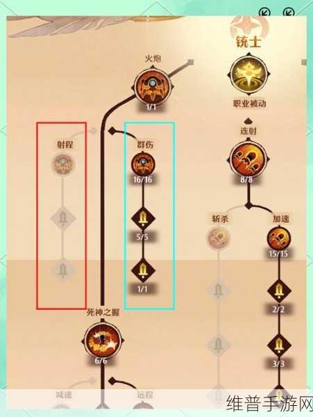 森之国度料理师职业深度解析与技能全攻略