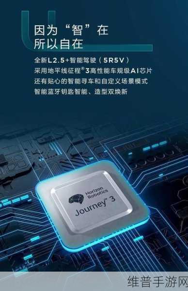 地平线启航新篇章,手游巨头成功登陆港交所主板的辉煌征程