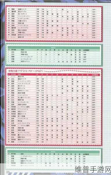 王女异闻录妖精国度活动通关秘籍